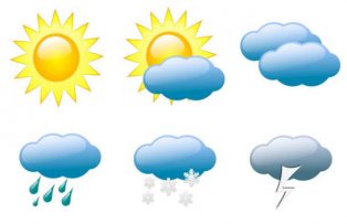 Vremea se schimba. Prognoza meteo pentru urmatoarele trei zile
