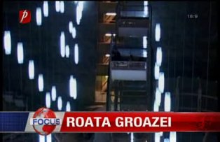 Roata groazei
