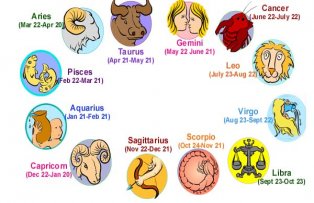 Top zodii obsedate de control