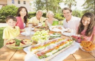 Cate calorii au mancarurile de Pasti