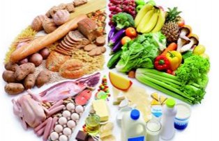 Ce este piramida alimentara