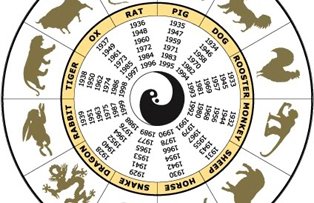 Horoscopul chinezesc al dragostei - ianuarie 2016