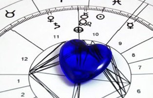 Horoscopul dragostei al lunii iunie 2015