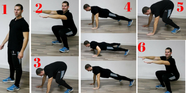 Fitness acasa: De ce ai nevoie ca sa faci sport in casa